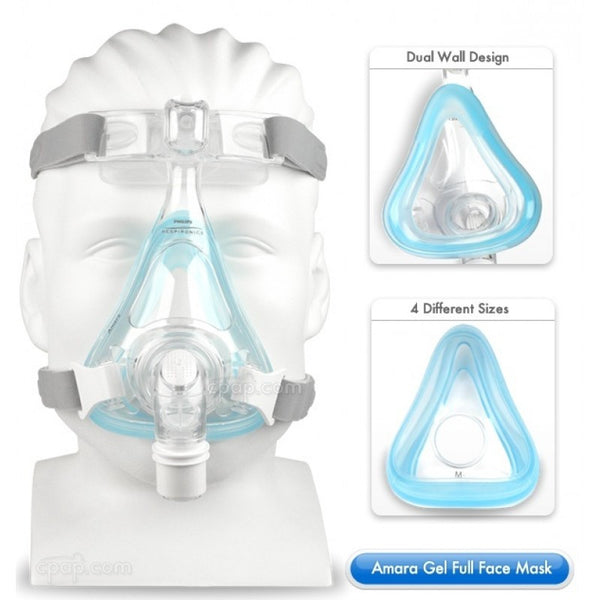 Philips Respironics Amara Gel Full Face Mask