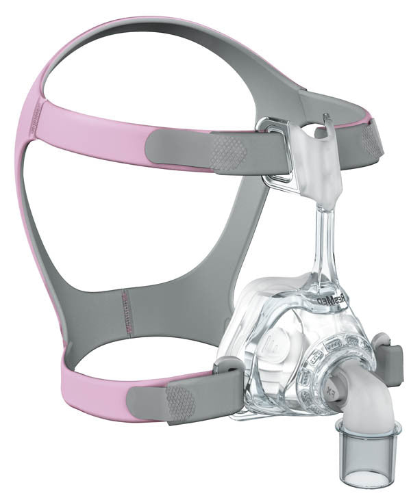 ResMed Mirage FX Nasal Mask For Her