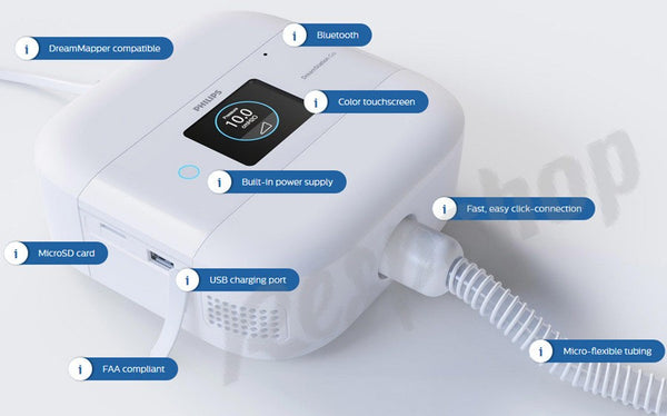 Philips DreamStation Go Auto CPAP Machine