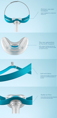 NEW! Fisher and Paykel Evora Mask