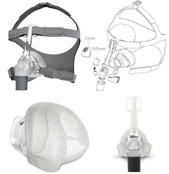Fisher & Paykel Eson Nasal Mask