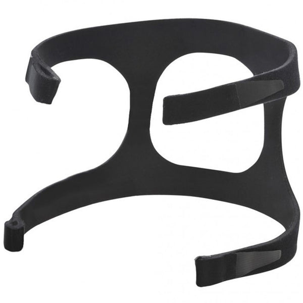 Fisher and Paykel Zest Headgear